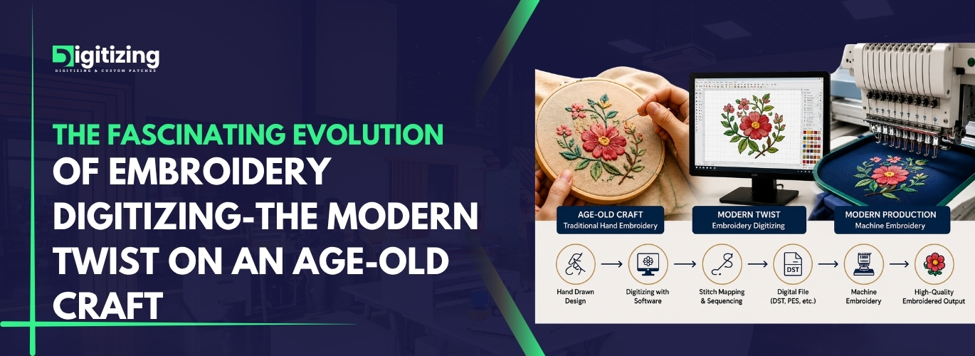 The fascinating evolution of embroidery digitizing-the modern twist on an age-old craft